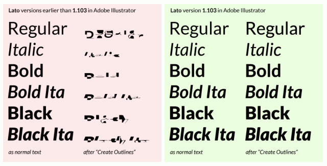 Lato in Adobe Illustrator CS5